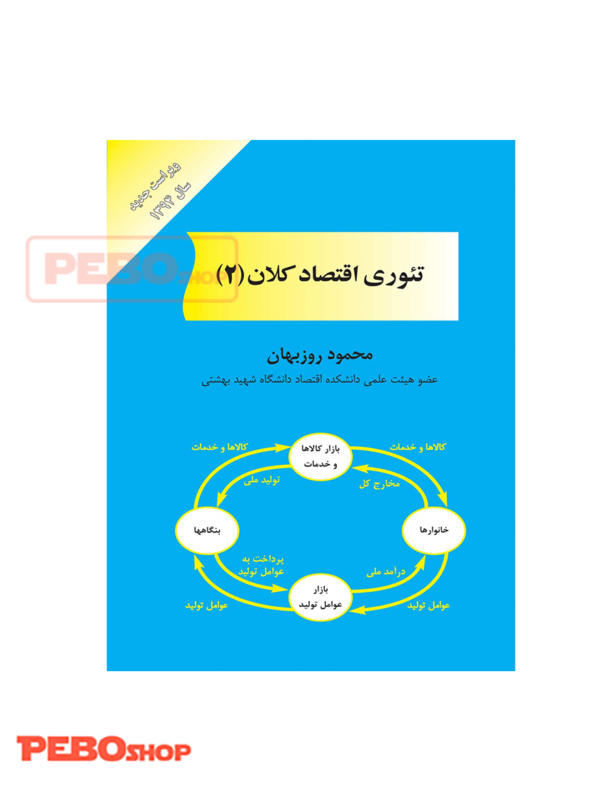 تئوری اقتصاد کلان 2