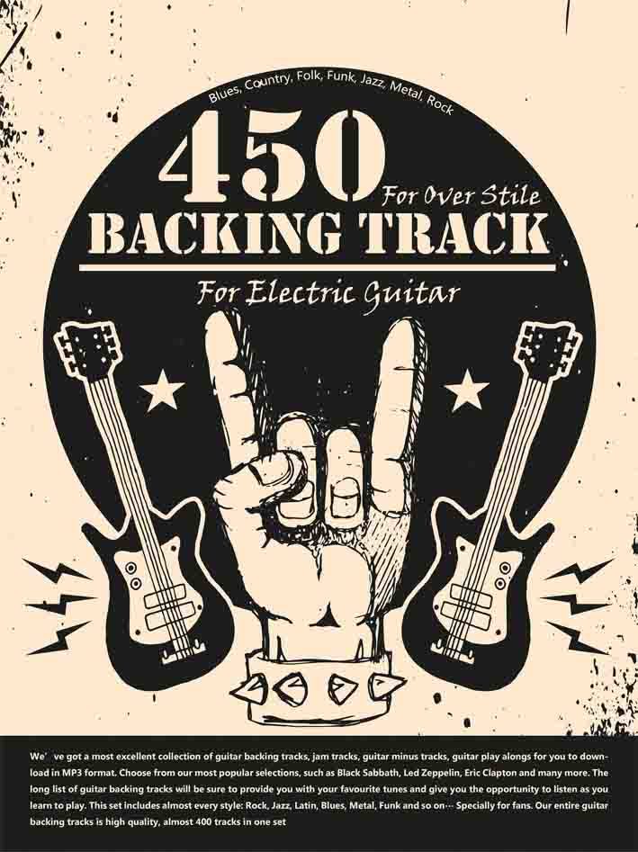 Drumless Backing Tracks