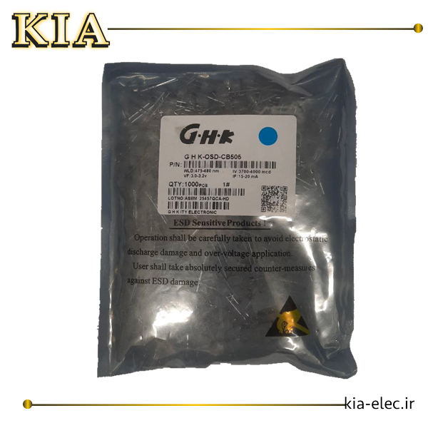 ال ای دی اوال ghk فیروزه ای