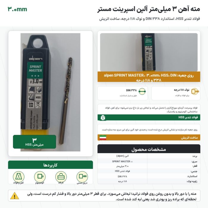 مته آهن ۳ میلی‌متر آلپن سری اسپرینت مستر