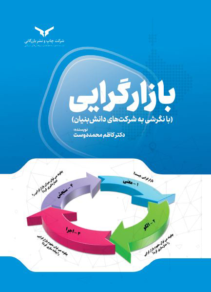 بازارگرایی