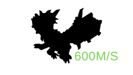 خرید آیتم روبلاکس (کپی) - Steal a Brainrot, Random Secret Brainrot 600M-700M/S