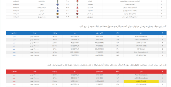 افزونه League Table، افزونه جدول ساز حرفه ای وردپرس لیگ تیبل