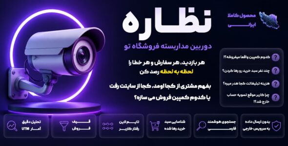 افزونه نظاره | تحلیل رفتار کاربران و آمار لحظه ای ووکامرس