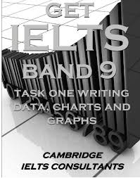 Get IELTS band 9 Academic Writing Task 1