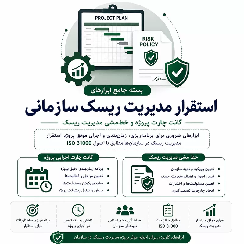 ابزارهای برنامه ریزی و استقرار مدیریت ریسک سازمانی