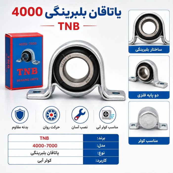 یاتاقان کولر بلبرینگی TNB مدل 4000-7000