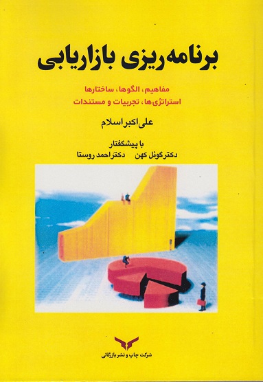 برنامه ریزی بازاریابی