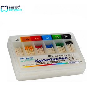 کن کاغذی متا Meta Paper Points