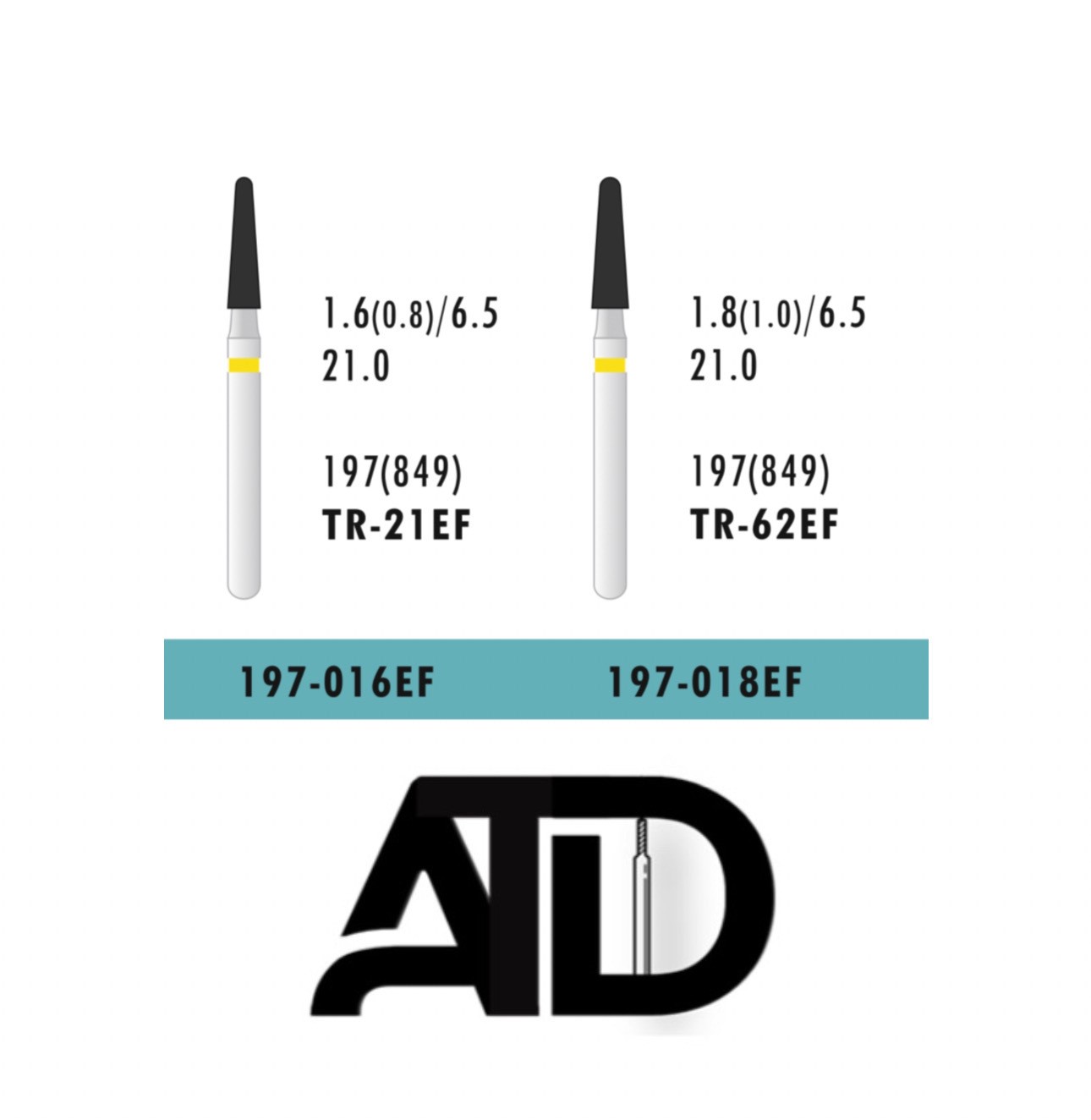 فرز ATD Round End Cone(بسته 5 عددی)