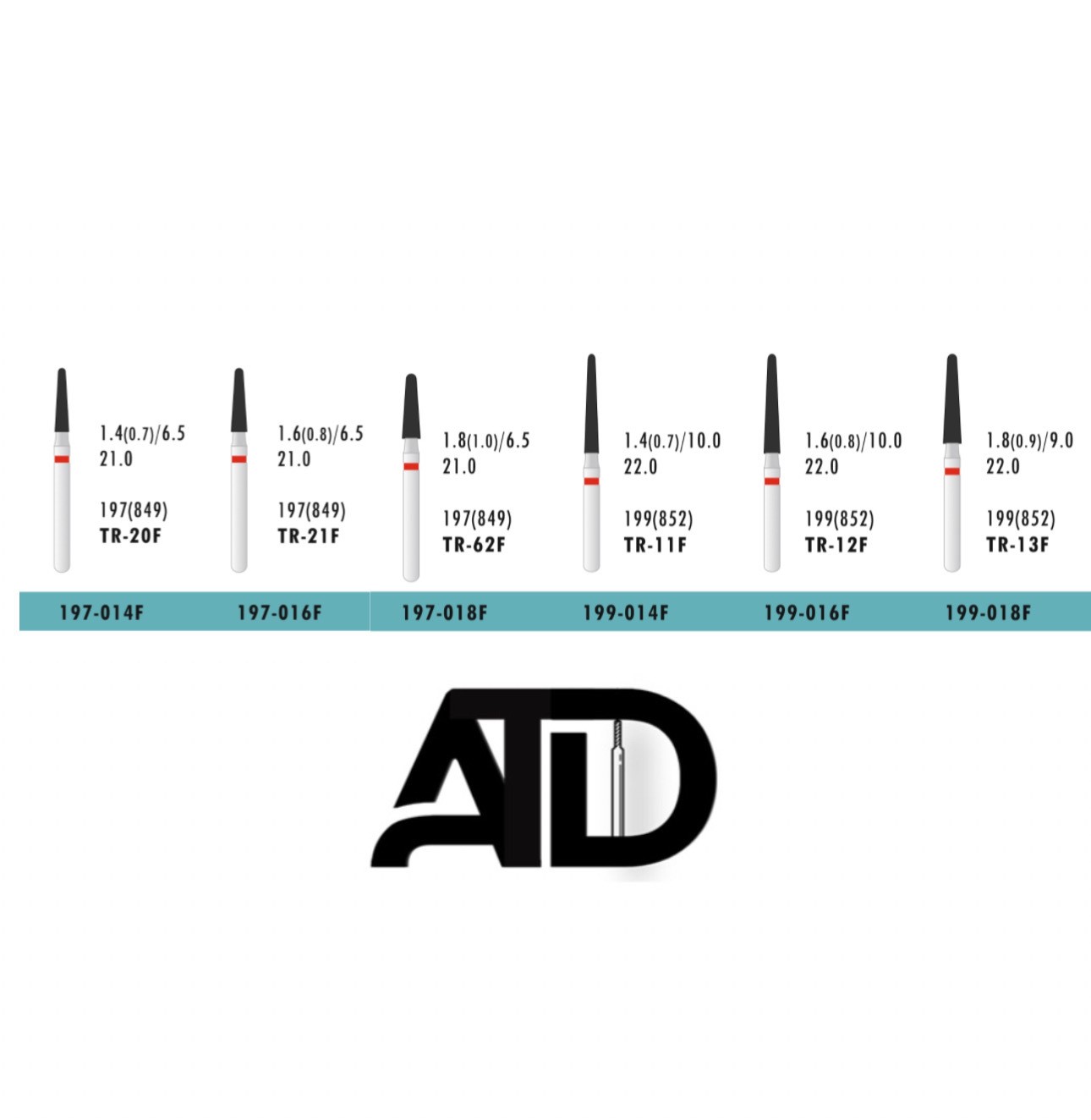 فرز ATD Round End Cone(سته 5 عددی)