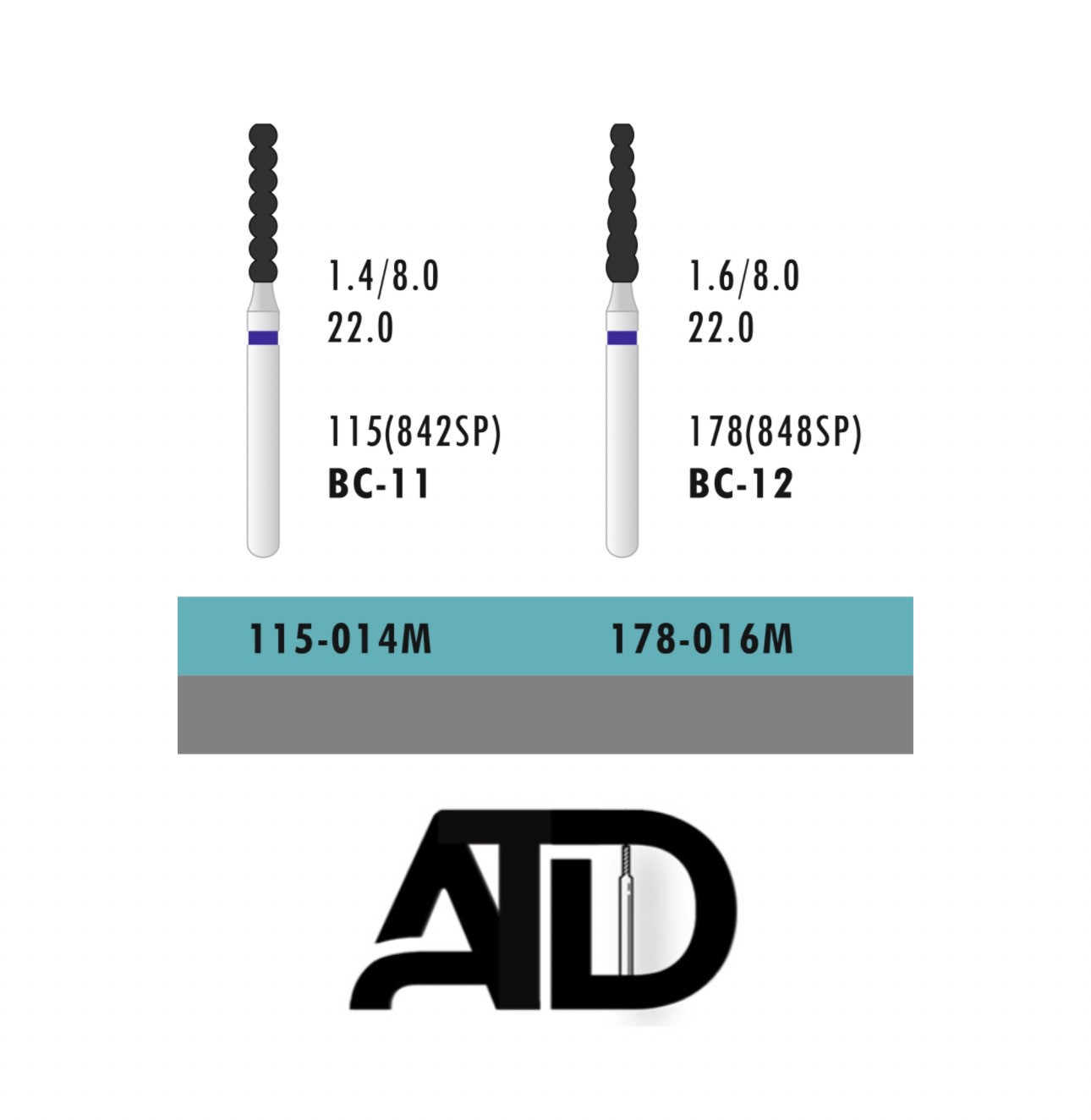 فرز ATD Depth Marking(بسته 5 عددی)