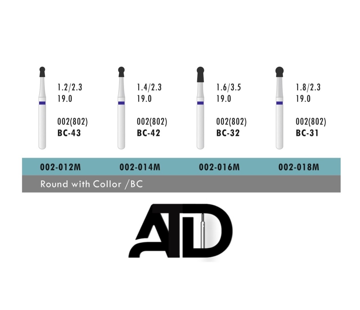 فرز ATD Round with collor (بسته 5 عددی)