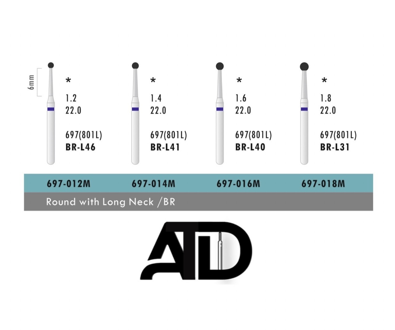 فرز ATD Long Round (بسته 5 عددی)