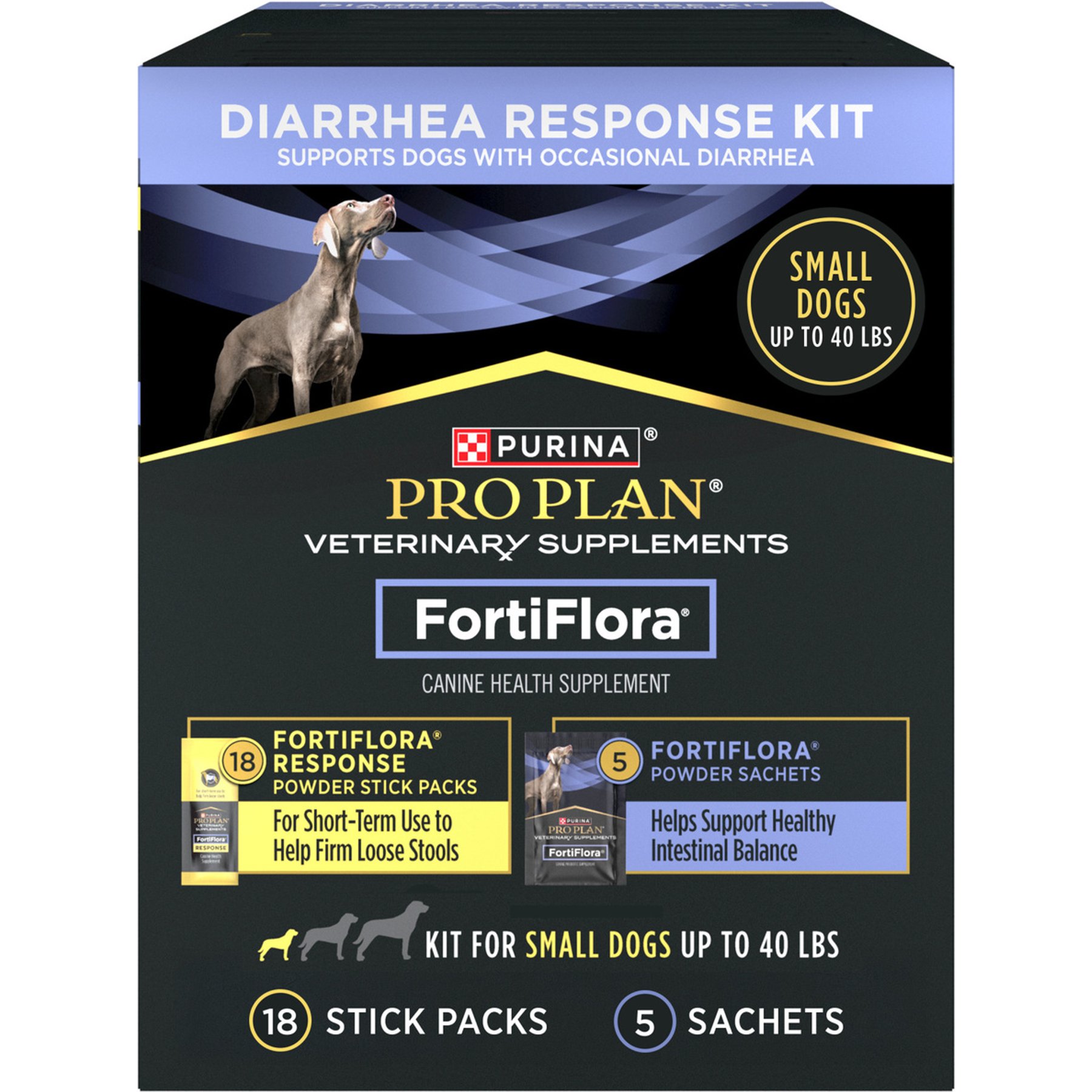 مکمل سگ پورینا پرو پلن سگ همه سنین فورت فلورا ۲۳ عدد ۵۲ گرمی | Purina Pro Plan FortiFlora 23x1.85oz