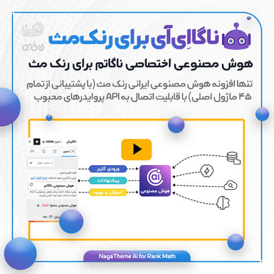 افزونه هوش مصنوعی ناگا | هوش مصنوعی رنک مث