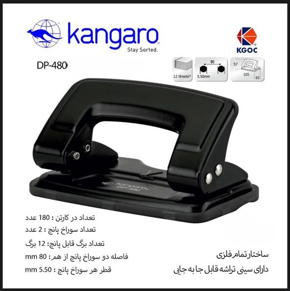 پانچ کانکس کد 480