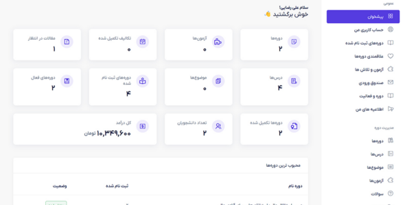 قالب آموزشی مسترلایف، Masterlife