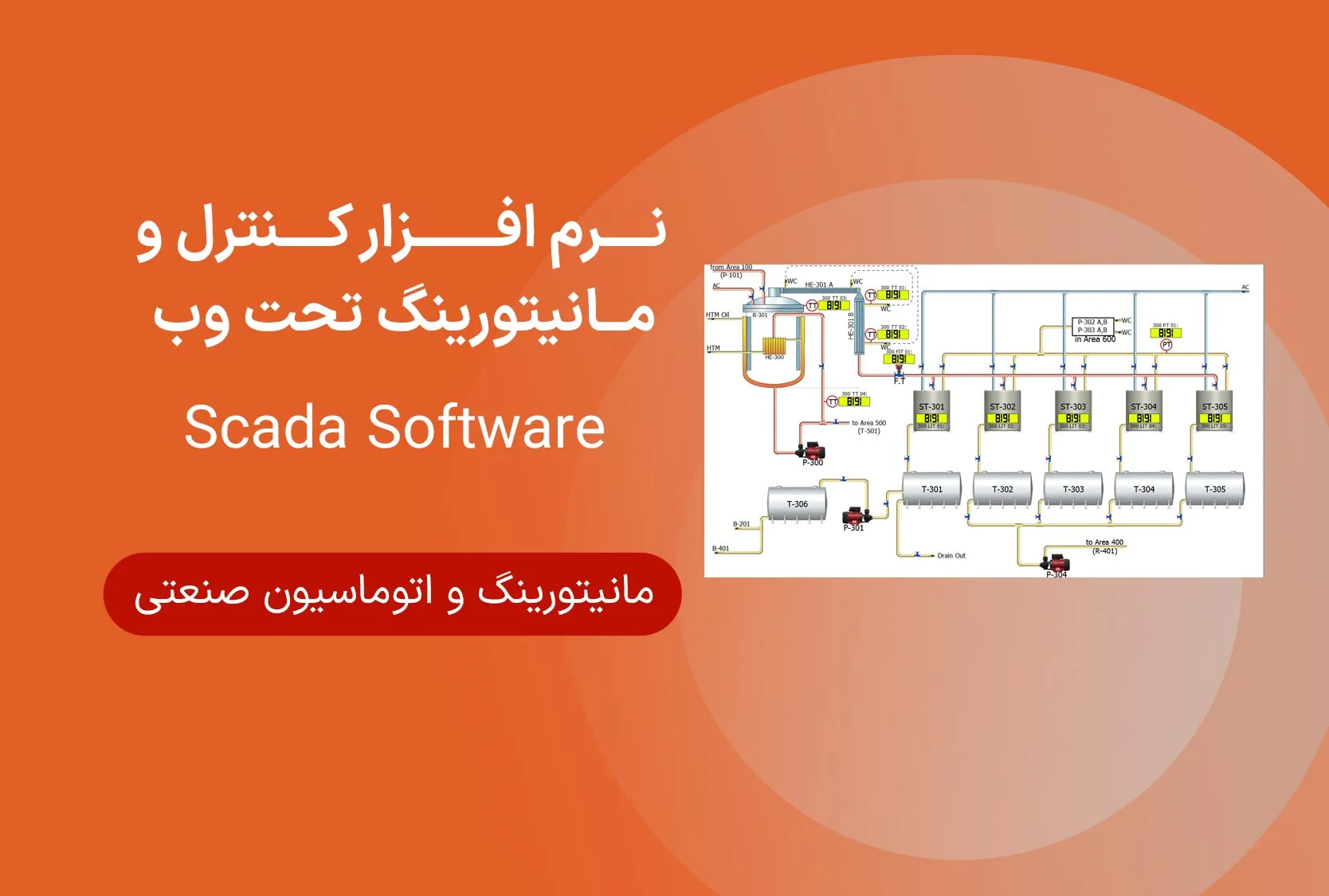 نرم افزار کنترل مانیتورینگ تحت وب