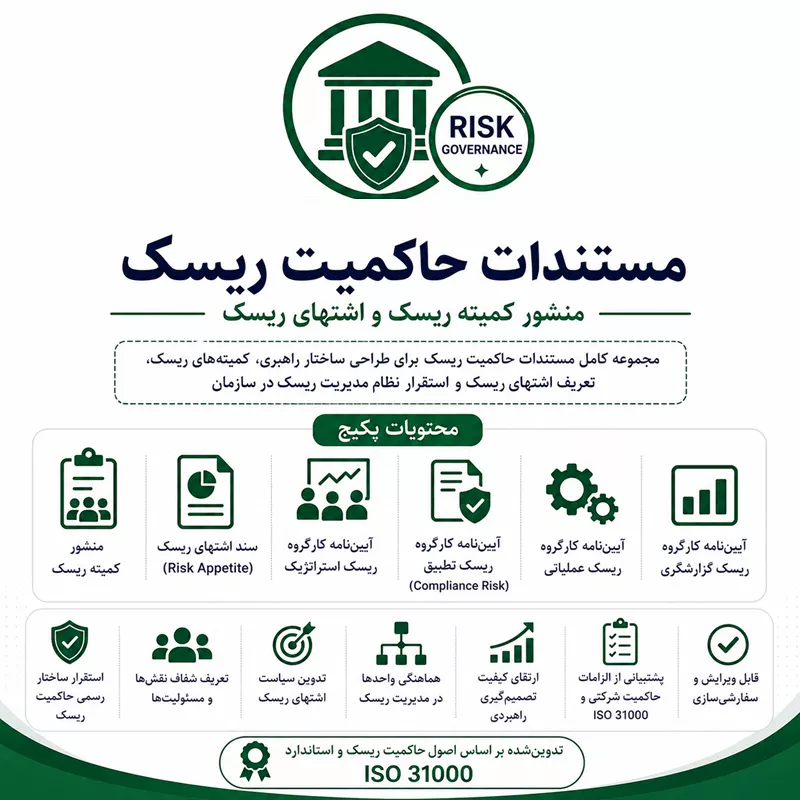 مستندات حاکمیت ریسک سازمانی (Risk Governance)