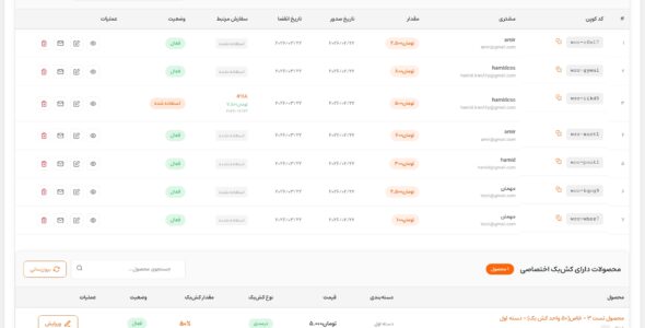 افزونه کش بک Cashback Coupon for WooCommerce