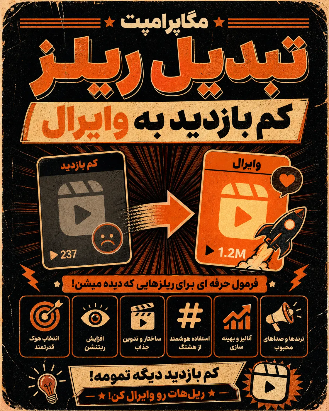 مگاپرامپت تبدیل ریلز کمبازدید