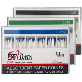کن کاغذی 2% دیتا – Paper Points DATA