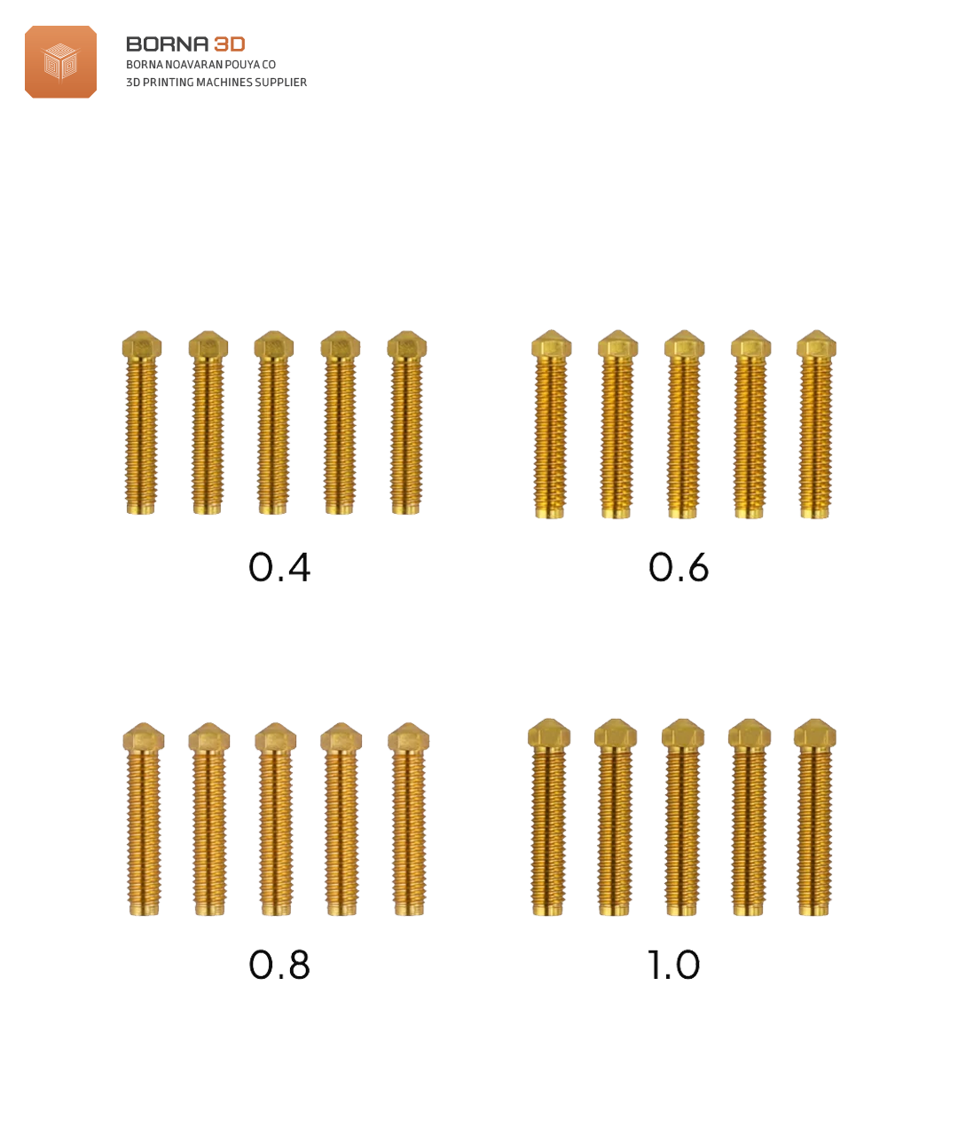 پک نازل برنجی مولتی سایز OrangeStorm Giga