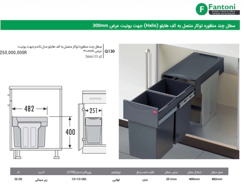 سطل چند منظوره توکار متصل به کف هایلو یونیت 30 فانتونی