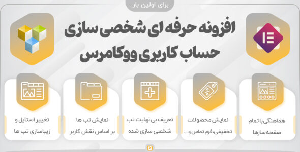 افزونه شخصی سازی حساب کاربری ووکامرس، woocommerce custom my account pages