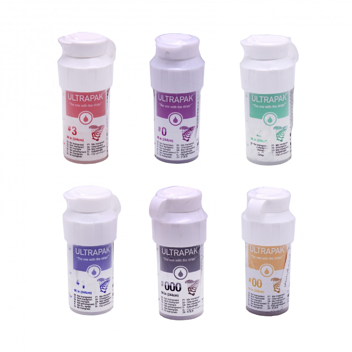 نخ زیر لثه Ultrapak