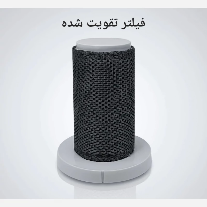 فیلتر هپا یدک تقویت شده جاروبرقی شیائومی درما برای مدل Deerma DX810