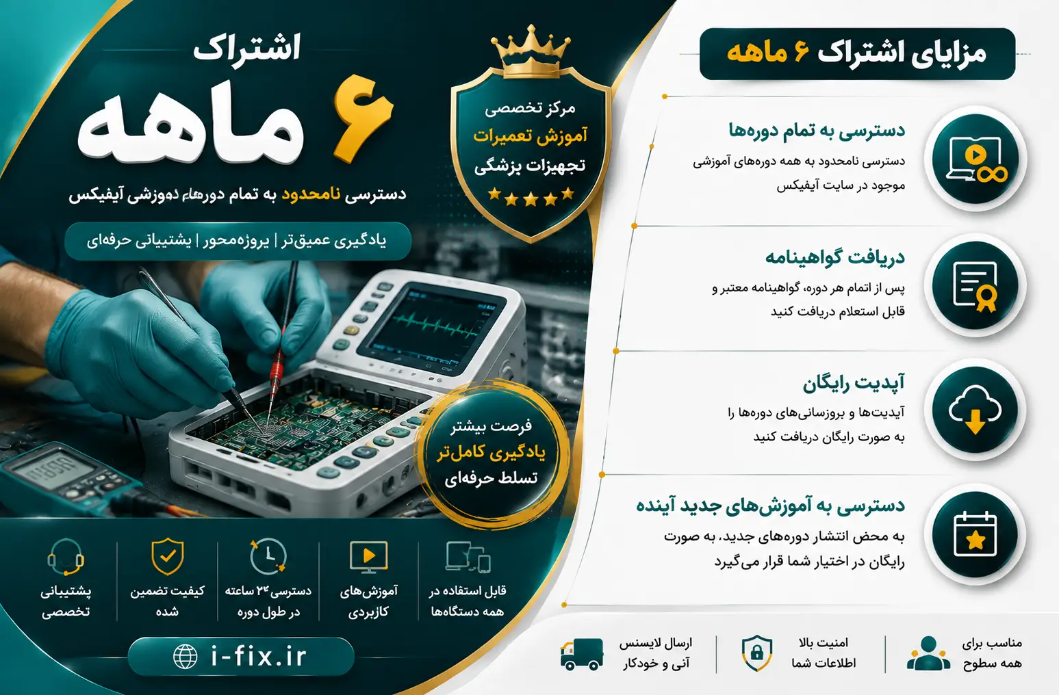 اشتراک 6 ماهه آموزش تعمیرات تجهیزات پزشکی آیفیکس