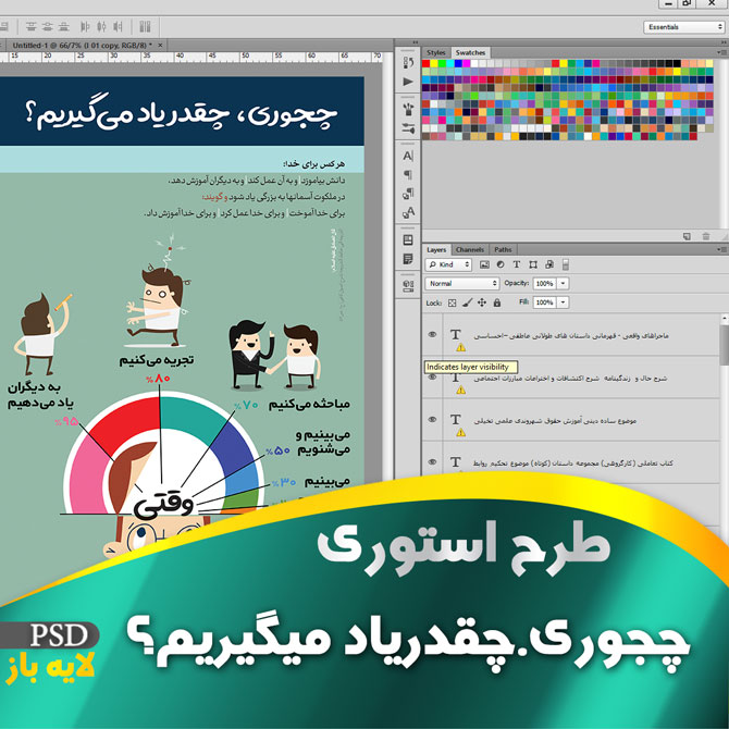 استوریه چجوری.چقدر یاد میگیریم