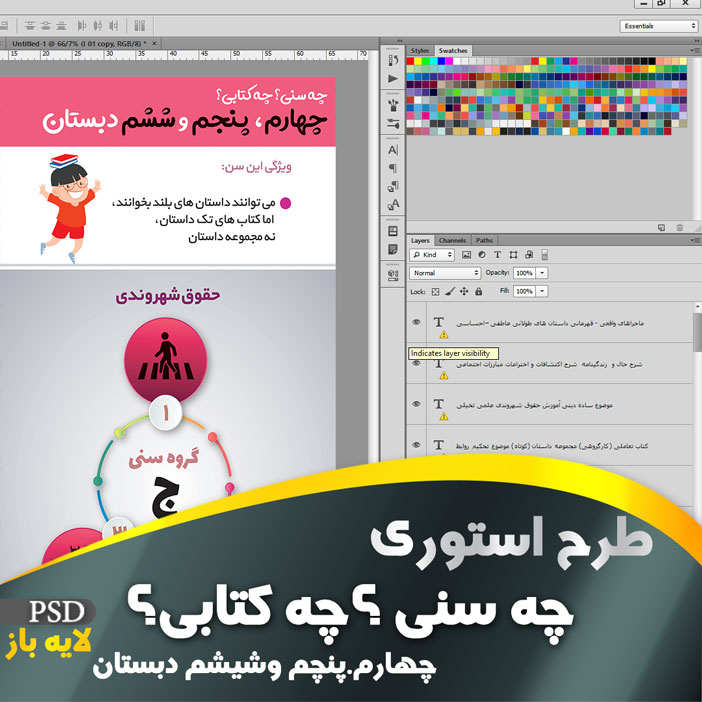 استوریه چه کتابی برای دانش اموزان دبستان