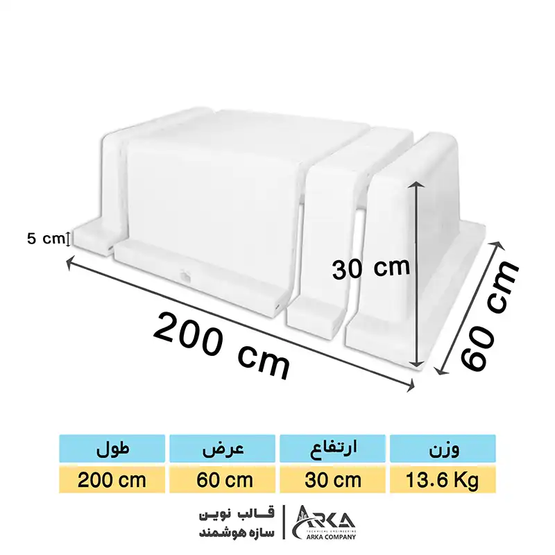 قالب وافل یکطرفه آکس 60 ارتفاع 30 (بدون پیچ و مهره)(سفید)