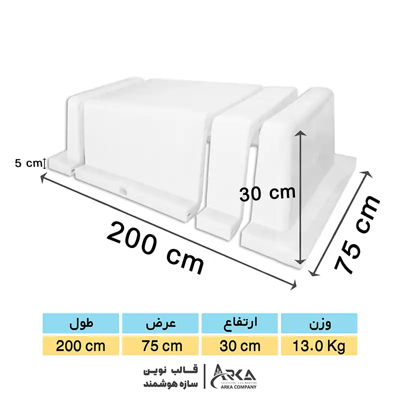 قالب وافل یکطرفه آکس 75 ارتفاع 30 (بدون پیچ و مهره) (سفید)