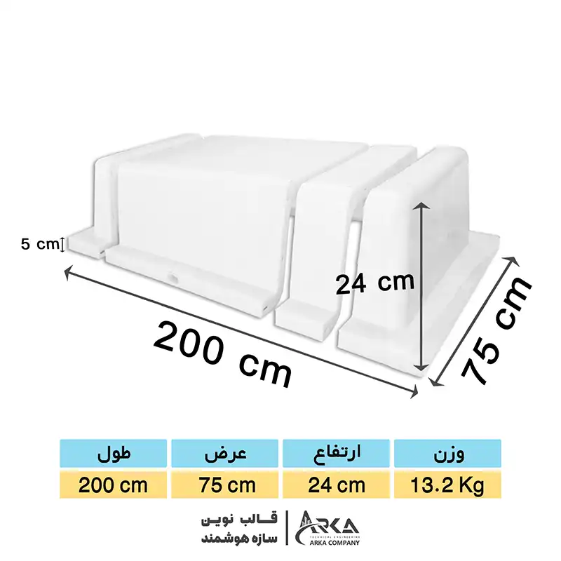 قالب وافل یکطرفه آکس 75 ارتفاع 24 (بدون پیچ و مهره)(سفید)