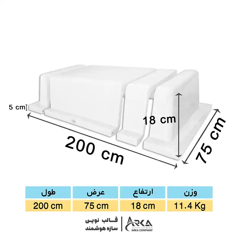 قالب وافل یکطرفه آکس 75 ارتفاع 18 (بدون پیچ و مهره) (سفید)
