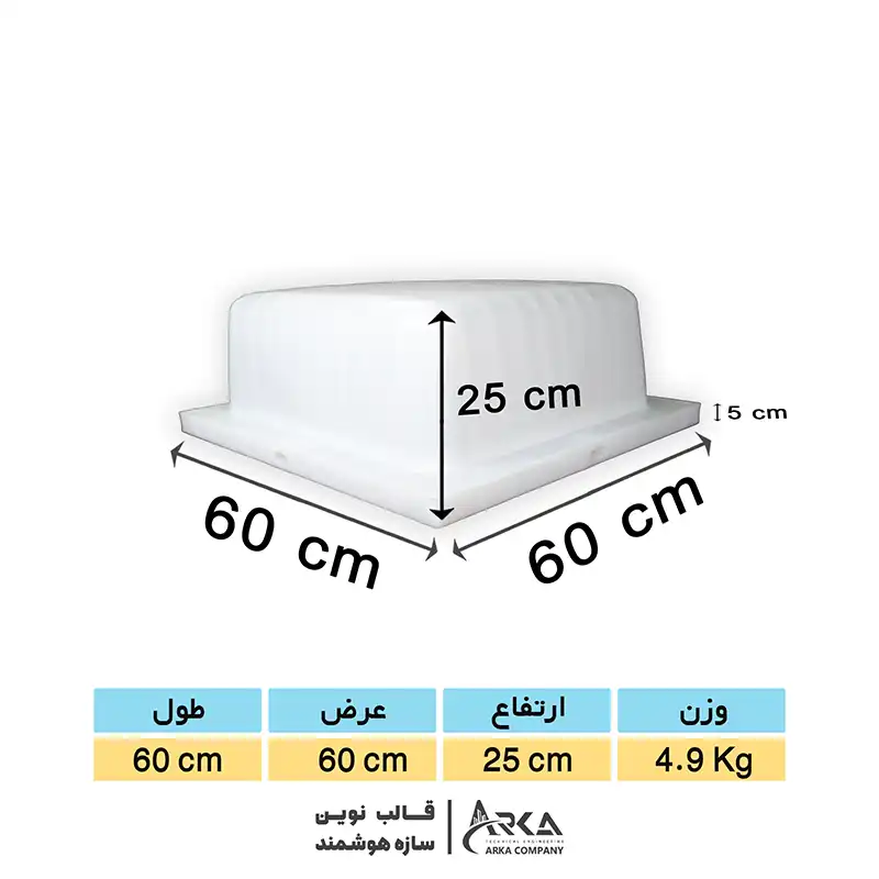 قالب وافل 60 در 60 در 25 (سفید)