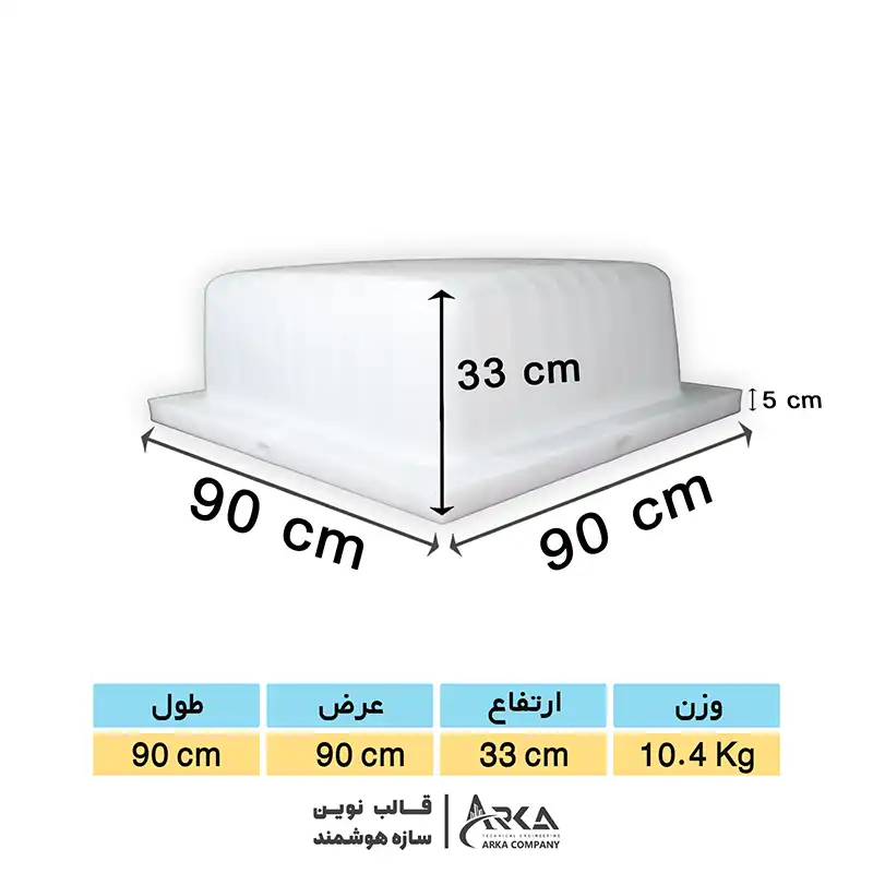 قالب وافل 90 در 90 در 33 (سفید)