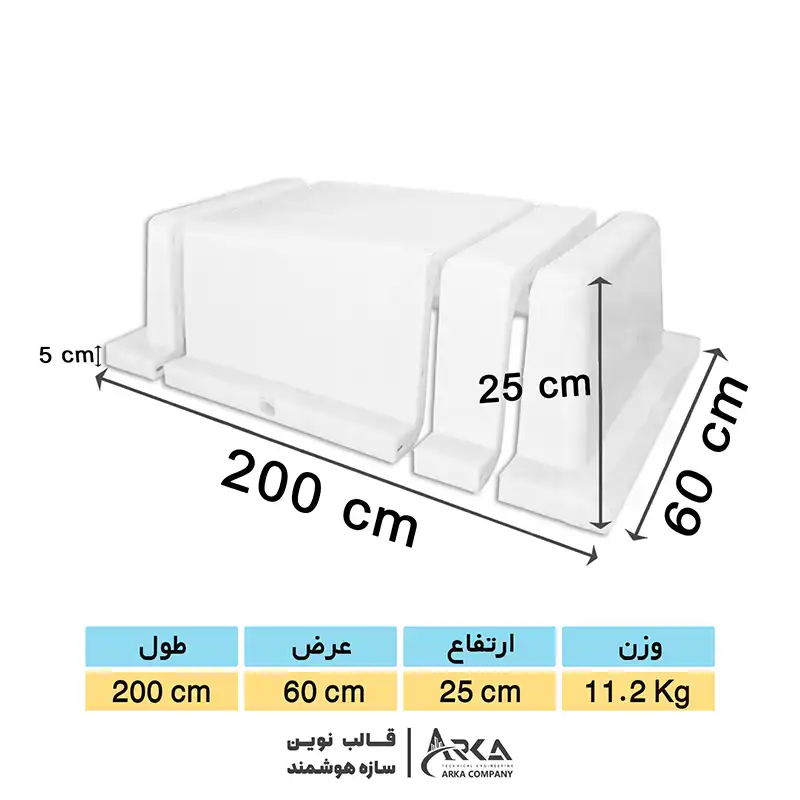 قالب وافل یکطرفه آکس 60 ارتفاع 25 (بدون پیچ و مهره)(سفید)