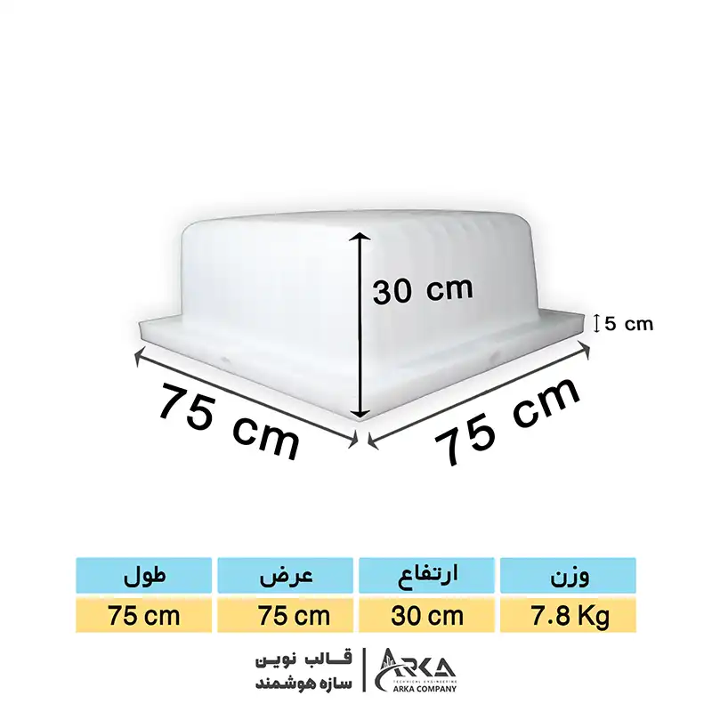 قالب وافل 75 در 75 در 30 (سفید)