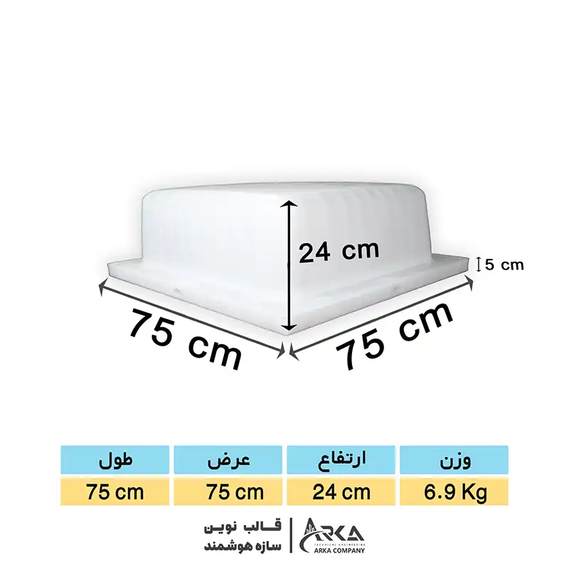 قالب وافل 75 در 75 در 24 (سفید)