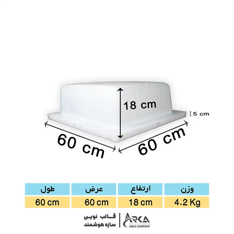 قالب وافل 60 در 60 در 18 (سفید)
