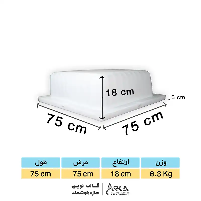 قالب وافل 75 در 75 در 18 (سفید)