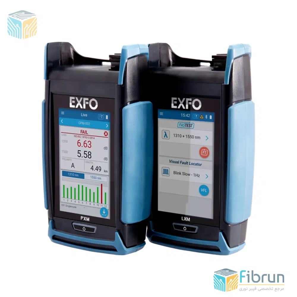 پاورمیتر فیبر نوری EXFO PXM/LXM