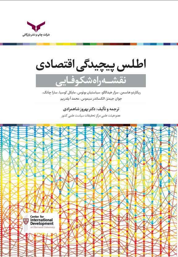 اطلس پیچیدگی اقتصادی