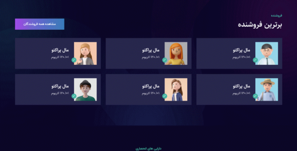 قالب HTML شرکتیNFT ندو، Nedo