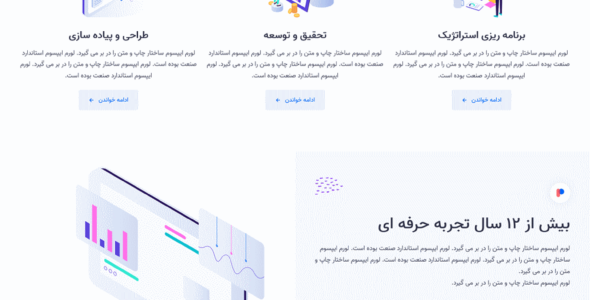 قالب Plod، قالب HTML دیجیتال مارکتینگ پلاد